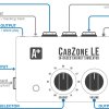 Импульсный эмулятор гитарного/басового кабинета SHIFT LINE CabZone LE картинка 10