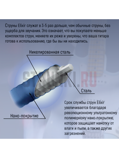 Струны для электрогитары Elixir 12002 Nanoweb Super Light 9-42