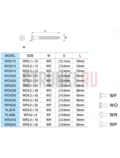 PARTSLAND WR2418GD, cаморез для рамок хамбакера (2.4x20mm)