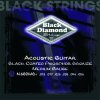 BLACK DIAMOND BLACK COATED ACOUSTIC N600MB - (13-17-26-35-46-56) картинка 0