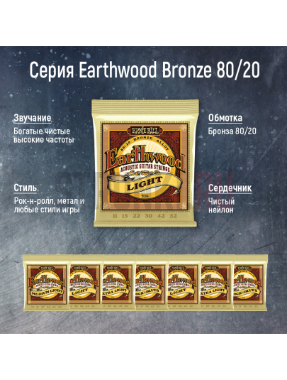 Струны для классической гитары Ernie Ball 2069 Earthwood Nylon 28-42