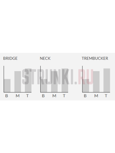 Звукосниматель Seymour Duncan Distortion TB-6, хамбакер, бриджевый, F-Spaced, чёрный