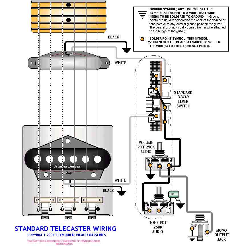 Схема распайки - Fender Telecaster