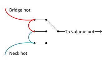 Схема работы 3-позиционного переключателя